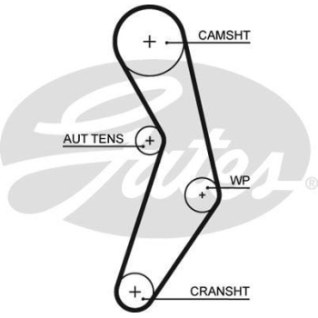 Fiat Doblo 2009-2014 Arası 1.4 Natural Power Gates Marka Triger Kayışı