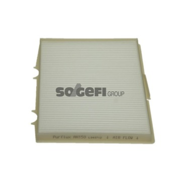 Renault Megane 1995-2004 Arası 1.4 e, 1.9 dT, 1.6 i, 2.0 i, 1.4 Eco, 1.6 e, 1.9 D Eco, 2.0 16V Purflux Marka Polen Filtresi