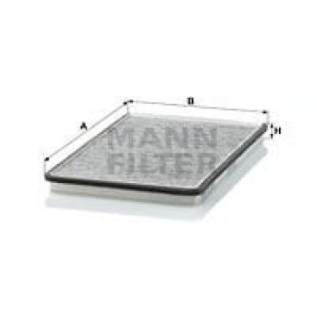 Renault Megane 1995-2004 Arası 1.4 e, 1.9 dT, 1.6 i, 2.0 i, 1.4 Eco, 1.6 e, 1.9 D Eco, 2.0 16V Mann Marka Karbonlu Polen Filtresi