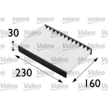 Renault Megane 1995-2004 Arası 1.4 e, 2.0 i, 1.9 D Eco, 1.6 i, 1.6 e, 1.9 dT Valeo Marka Polen Filtresi