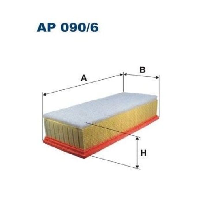 Hava Filtresi Scudo 2007-2015 2.0 mjt 07> Filtron FLT-AP090/6