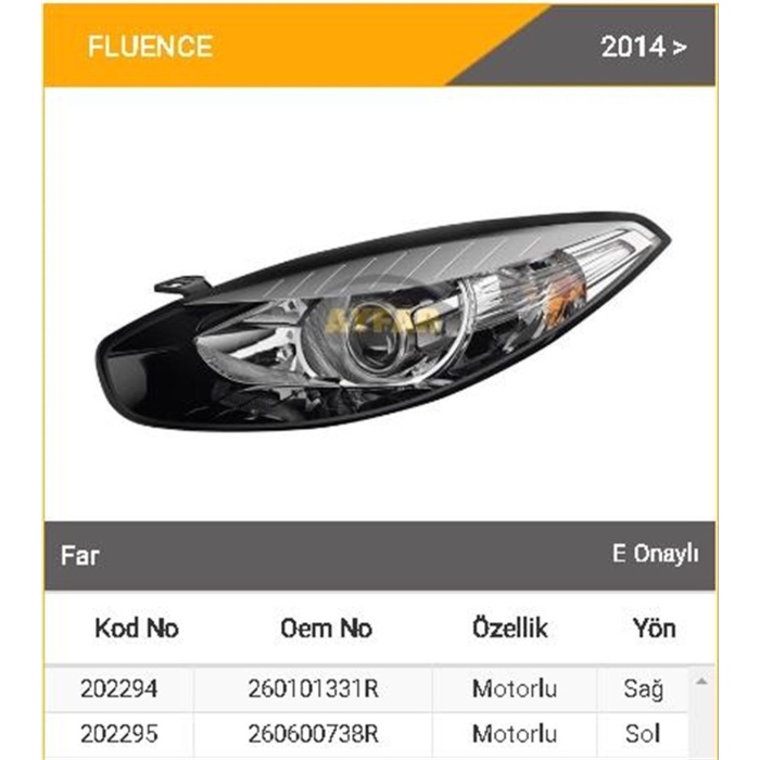 Fluence 2012- Sağ Far Ayfar AYF-202294