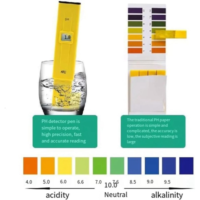 Dijital Ph Metre su kalitesi test cihazı, akvaryum, balık havuzu