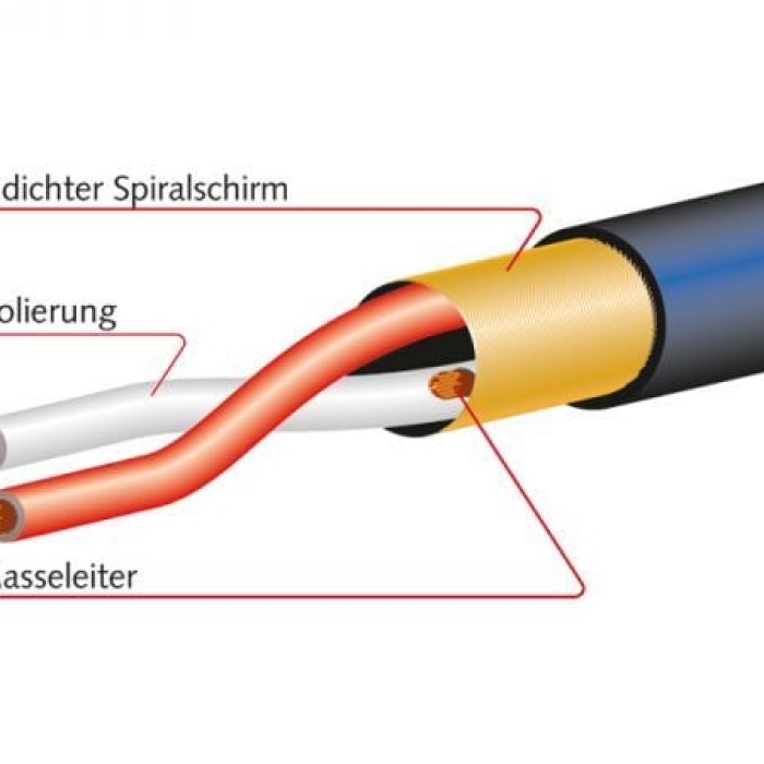 2934-00 Multicore Cable, 16-channels | Black 1mt