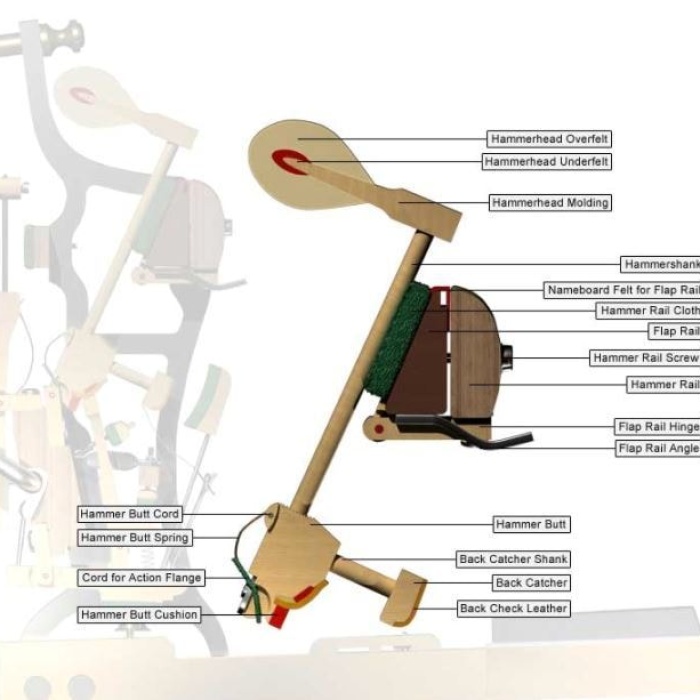 Piyano Konsol Duvar Hofhaimer Ceviz HUP123WN