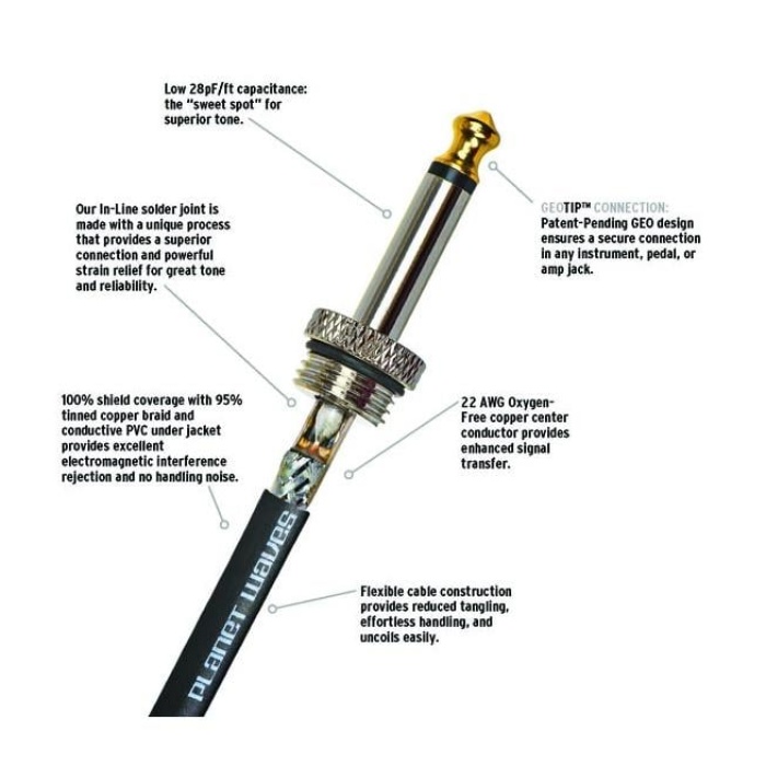 Planet Waves PW-AMSK-15 American Stage Ks Cable-15 (4.5 Metre) | Korozyona Dayanıklı - Saf Sinyal - Esnek