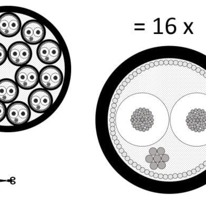 Mogami 12 0029 2934-00 Multicore Dj Kablosu 16 Kanal (1mt) | Metre İşi Satış Özel Projeler İçin