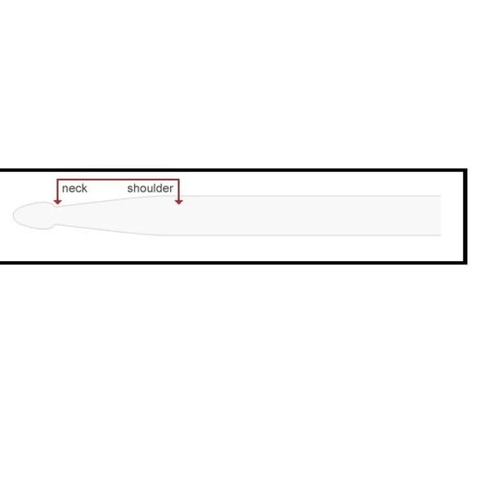 Vic Firth 3A American Classic 3A Baget | Kalın ve Kısa - Güçlü Atak - Ahşap Uç