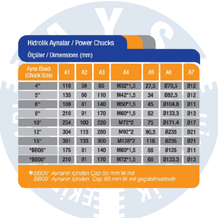 AYS 8” HİDROLİK AYNA (2 AYAKLI)