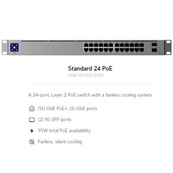 Ubiquiti Unifi USW-24-POE 24Port 10/100/1000 + 2SFP PoE Gigabit Switch