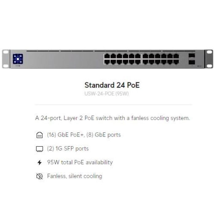 Ubiquiti Unifi USW-24-POE 24Port 10/100/1000 + 2SFP PoE Gigabit Switch