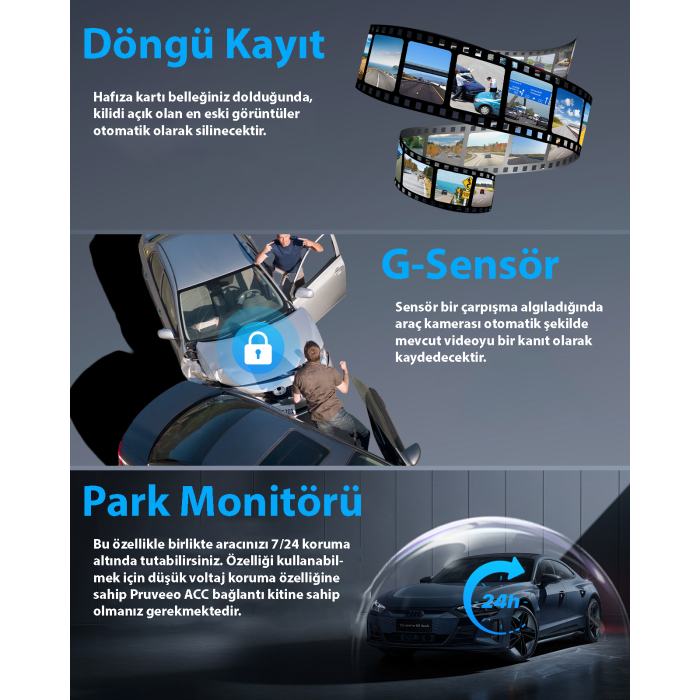 PRUVEEO D90-4CH FHD WI-FI GPS + 128GB SD KART KAME