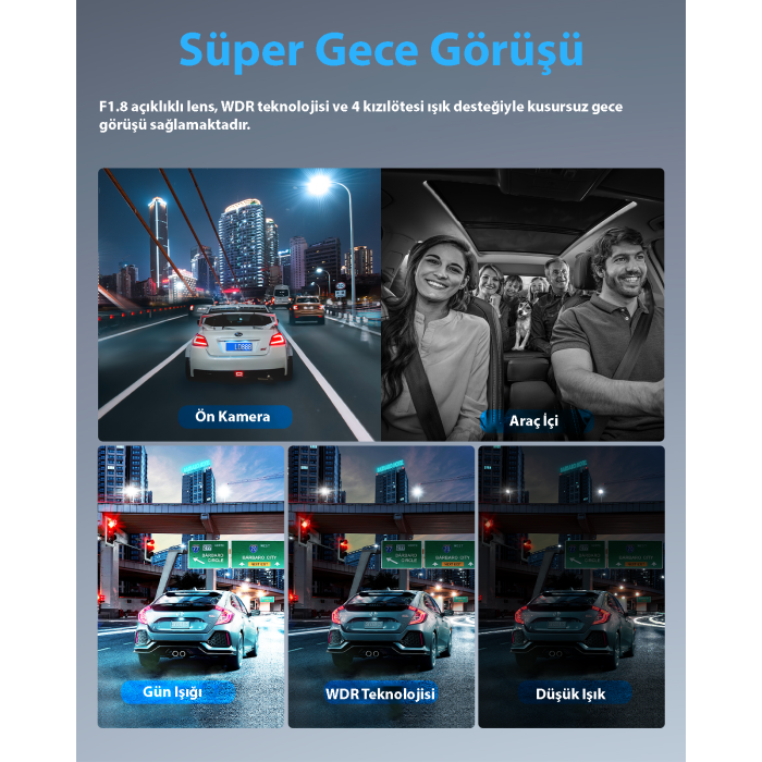 PRUVEEO D90-4CH FHD WI-FI GPS + 128GB SD KART KAME