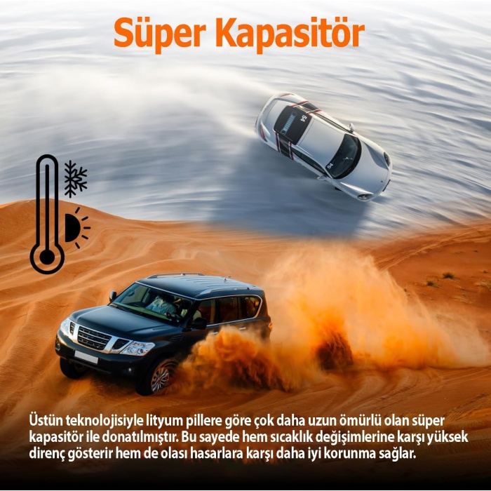 REXING V1 LITE 2K WIFI ARAC KAMERASI + 32GB SD KAR