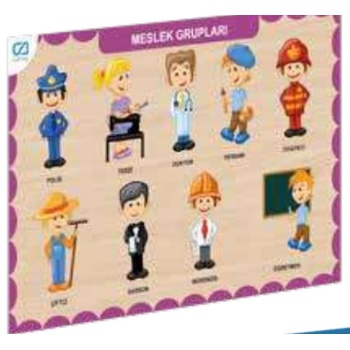 Ahşap Meslek Grupları Eğitici Set