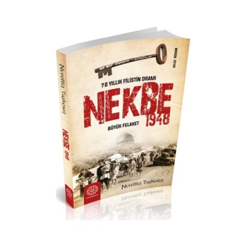 Nekbe 1948
