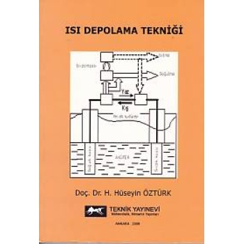 Isı Depolama Tekniği