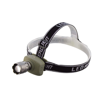 Süper Zoomlu Kafa Lambası  Wt-053 - Lisinya