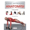 Kuvvet Antrenmanı Anatomisi