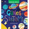 Merhaba Dünya - Güneş Sistemi