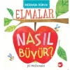 Merhaba Dünya - Elmalar Nasıl Büyür?