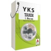 Delta Kültür YKS 1. Oturum Tarih Kartları (TYT)