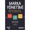 Marka Yönetimi: Etkili Markalaşma İçin İlkeler ve Uygulamalar