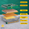 EP-120 Yumurta Kapasiteli Tam Otomatik Kuluçka Makinesi - Yeni Nesil Harici Suluklu, Dijital Nem ve Sıcaklık Göstergeli ( Lisinya )