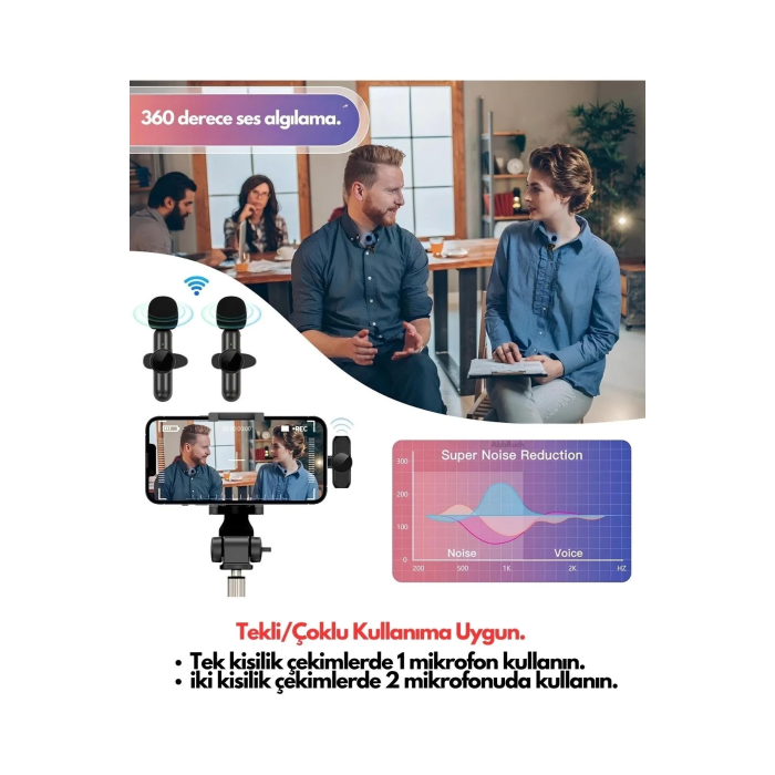 Type-C Çiftli Kablosuz Yaka Mikrofon Seti Telefon Vlog Canlı Yayın TikTok YouTube Uyumlu ( Lisinya )