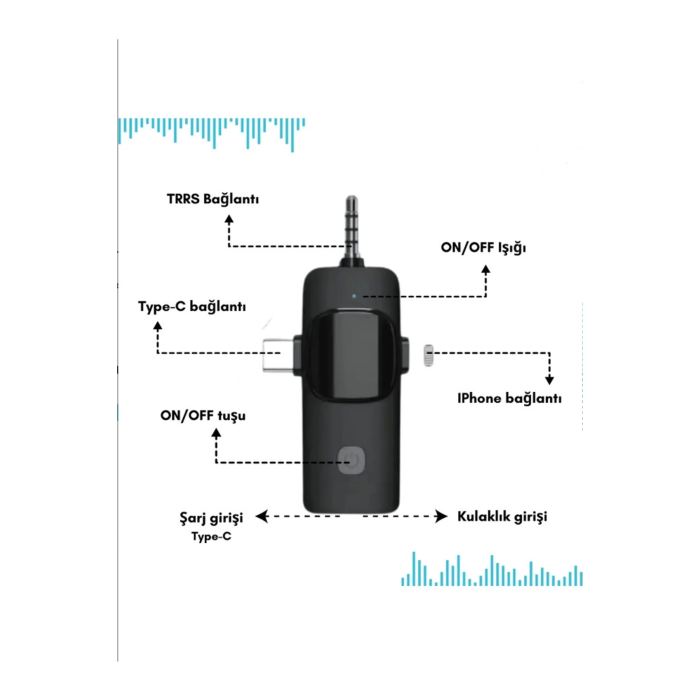 Yüksek Kalite Profesyonel 3 In 1 Kablosuz Taşınabilir Yaka Mikrofonu Tüylü - Lisinya