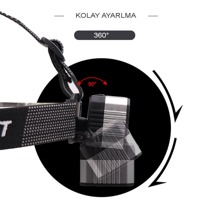 4 Modlu Sensörlü Şarjlı  Güçlü Kafa Lambası  Wt-248 - Lisinya