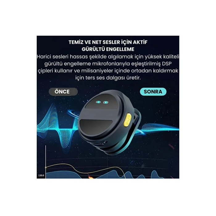 2 Adet Profesyonel Kablosuz Yaka Mikrofonu Typce Uyumlu Manyetik Klipsli - Lisinya