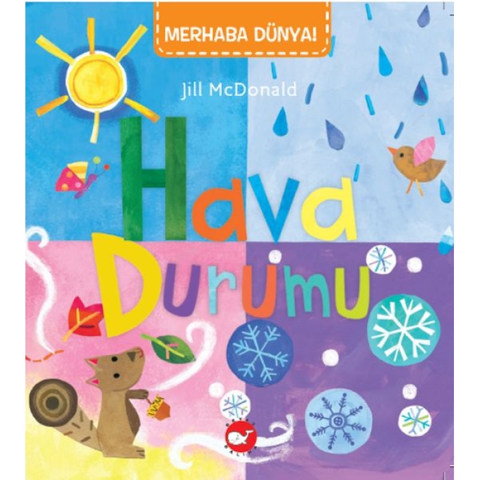 Merhaba Dünya - Hava Durumu