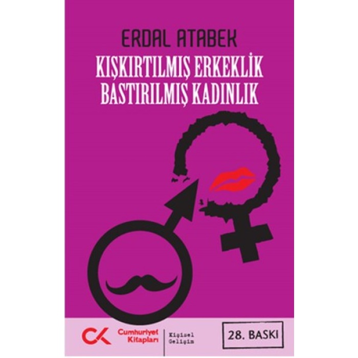 Kışkırtılmış Erkeklik Bastırılmış Kadınlık