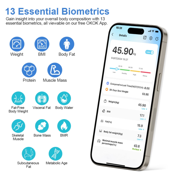 Akıllı Kablosuz Dijital Banyo Ve Vücut Yağ Ağırlık Ölçeği Vücut Kompozisyonu Analizörü Bluetoothlu Tartı ( Lisinya )