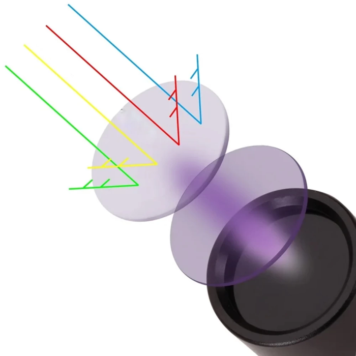15 Watt 365nm Ultraviyole  Para Işığı  Wt-305 - Lisinya