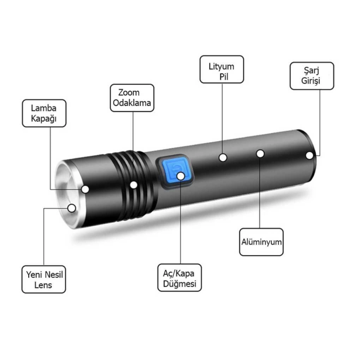 Mini Profesyonel En Güçlü El Feneri  Wt-015 - Lisinya