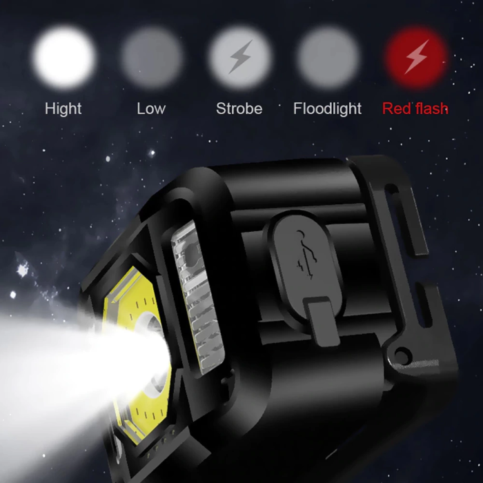 Pratik Sensörlü Sinyalli Kafa Lambası  Wt-024 - Lisinya