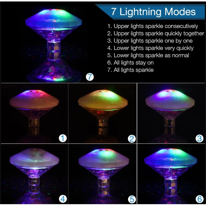 Sıcak Led Sualtı Gece Lambası Banyo Yüzme Havuz Işığı - Lisinya