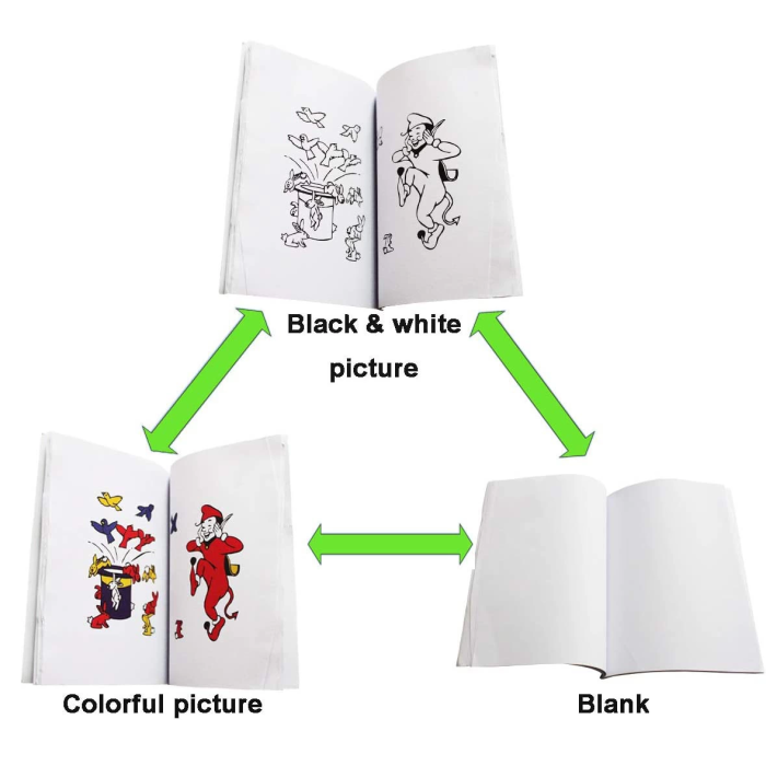 Sihirli Defter Sihirli Kitap İlizyon Oyunu Sihirli Oyun Defteri 13x10 Cm - Lisinya