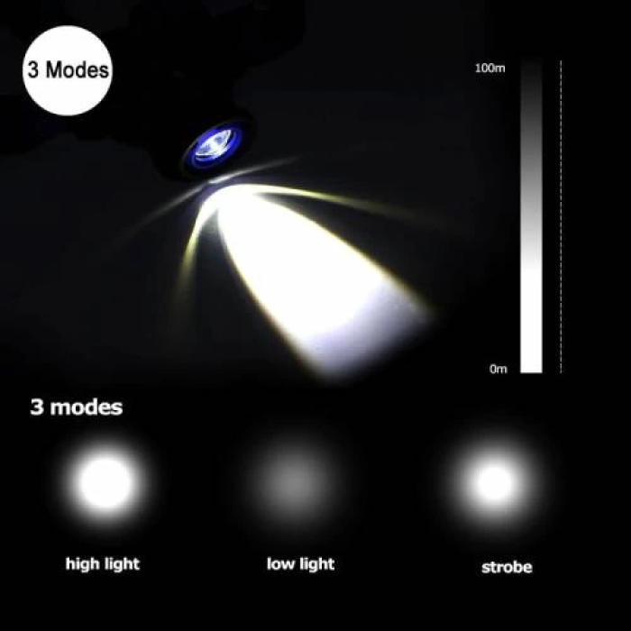 F-323 Q5 Led Lityum Polimer Su Geçirmez Şarjlı Kafa Feneri - Lisinya