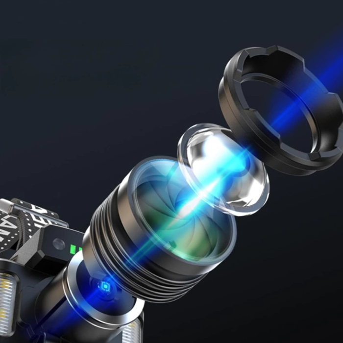 Sensörlü Cree Tg Led  Şarjlı Kafa Lambası  Wt-625 - Lisinya