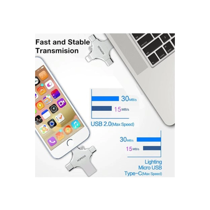 Otg 4in1 Cep Telefonu Çok Fonksiyonlu Usb Flash Bellek 64 Gb Type-c, Micro Sd Ve Kart Okuyucu - Lisinya