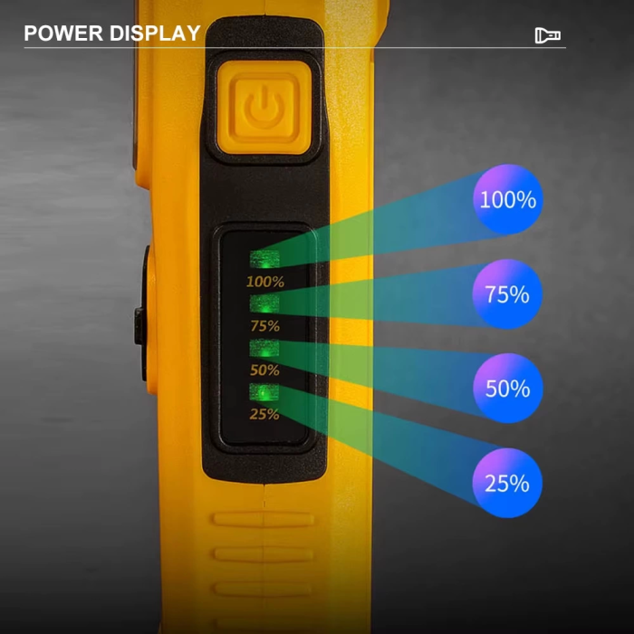 Wison Ws-1414 Cam Kıracaklı Dijital Göstergeli Mıknatıslı Şarjlı Acil Durum Tamirci Feneri - Lisinya