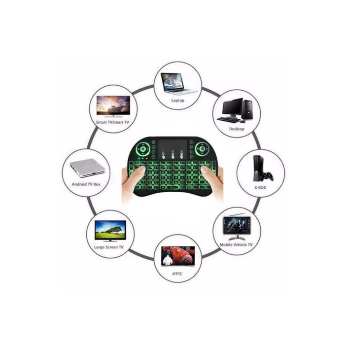 Işıklı Kablosuz Mini Klavye ve Dokunmatik Mouse Seti Türkçe Kablosuz - Lisinya