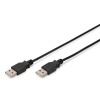 ASSMANN USB 2.0 bağlantı kablosu, tip A M/M, 1.0m, USB 2.0 uyumlu, bl AK-300101-010-S