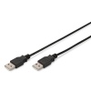 ASSMANN USB 2.0 bağlantı kablosu, tip A M/M, 1.8m, USB 2.0 uyumlu, bl AK-300101-018-S