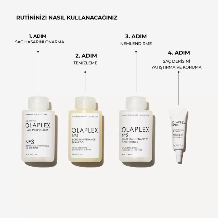 Olaplex The Greatest Strength Set