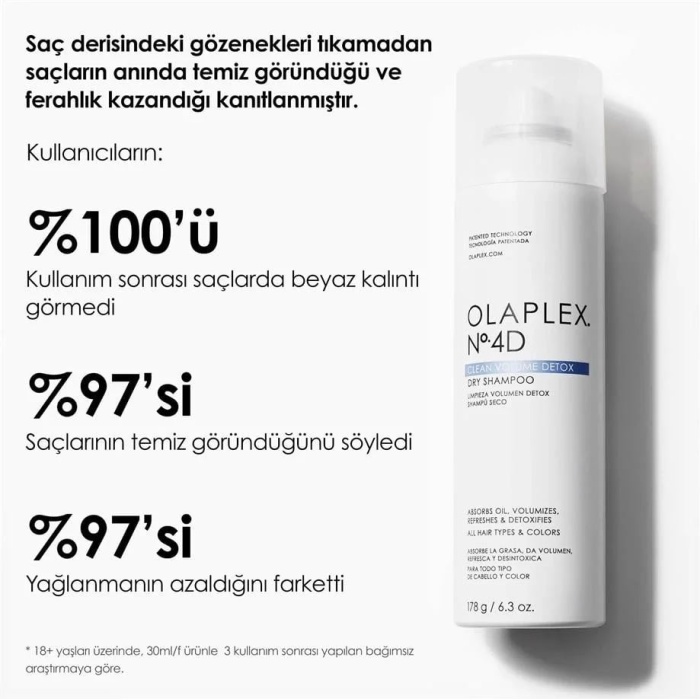 Olaplex No. 4d Clean Volume Detox Kuru Şampuan 178gr
