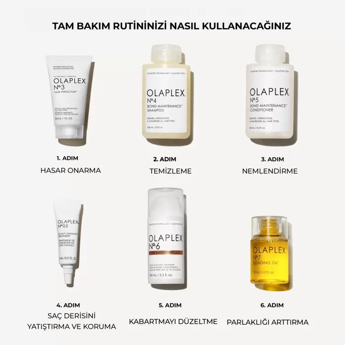 Olaplex The Full On Shine Set